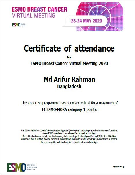 ESMO Breast Cancer 2020