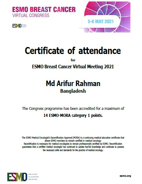 ESMO Breast Cancer 2021