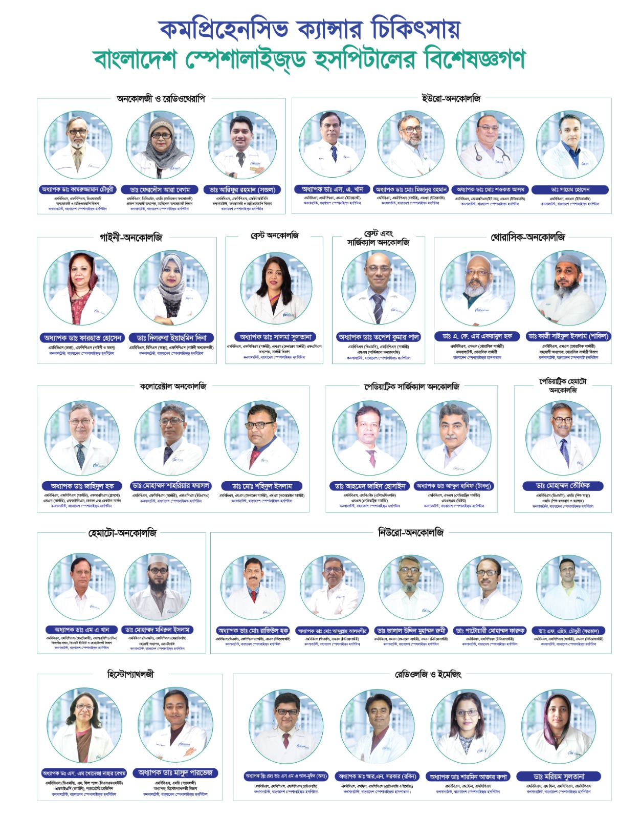 Multidisciplinary Tumor Board (MDT)